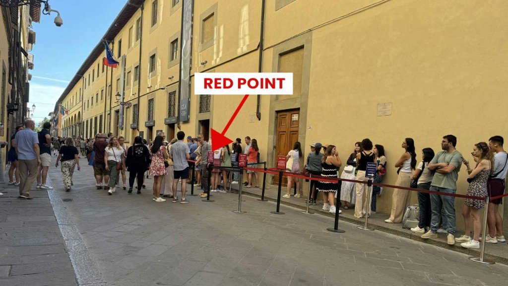 Red Lane — Wejście priorytetowe w Galerii Accademia, Via Ricasoli 58/60